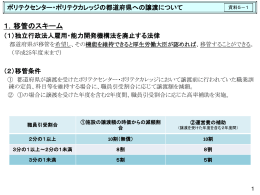 ポリテクカレッジの都道府県への譲渡について（PDF）
