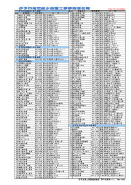 伊予市指定給水装置工事事業者名簿（PDF：108KB）