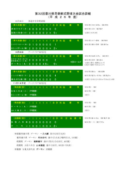 第32回香川県早朝軟式野球大会試合詳報 （平 成 2 6 年 度）