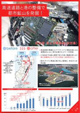 秋田港 ～高速道路と港の整備で都市鉱山を発掘！