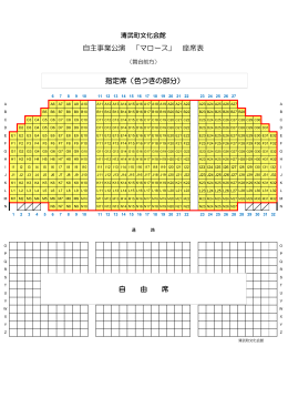 自主事業公演 「マロース」 座席表 自 由 席 指定席（色つきの部分）