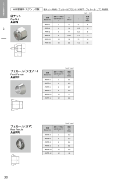 袋ナット AWN フェルール(フロント) AWFF フェルール(リア) AWFR