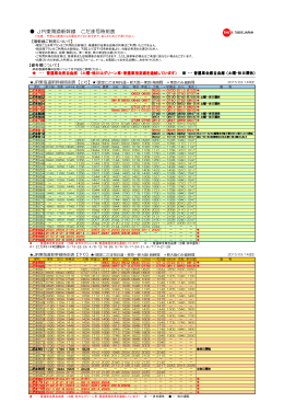 JR東海道新幹線 こだま号時刻表