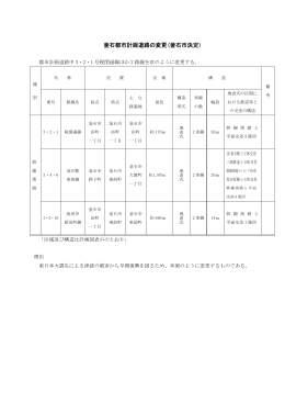 計画書・理由書(10 KB pdfファイル)