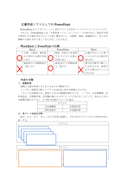 一枚企画書