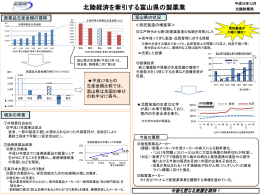 北陸経済を牽引する富山県の製薬業（PDF形式：455KB）