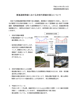 東海道新幹線における次世代架線の導入について