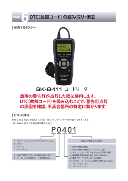 SK-8411 コードリーダー DTC（故障コード）の読み取り・消去