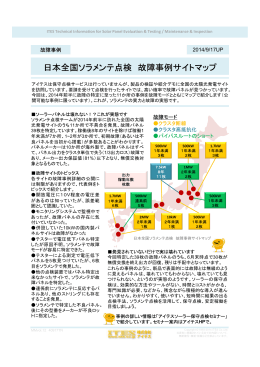 日本全国ソラメンテ点検 故障事例サイトマップ