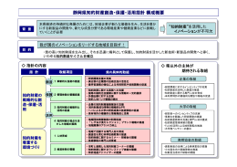 静岡県知的財産創造・保護・活用指針（構成概要）（PDF：131KB）