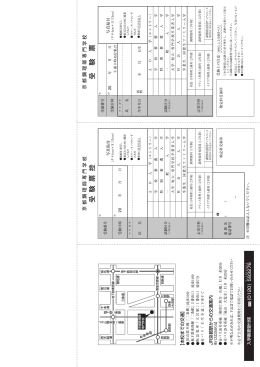受験票控 受験票 - 京都調理師専門学校