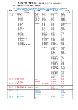 修理受付終了機種リスト （有効期限 2015年6月1日～2016年5月31日）
