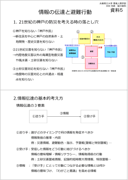 情報の伝達と避難行動（木村委員）（PDF形式：221KB）