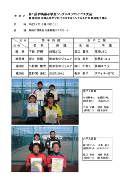 第1回 群馬県小学生シングルスソフトテニス大会 兼 第12回 全国小学生