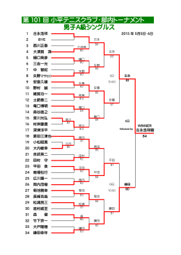 第 101 回 小平テニスクラブ・部内トーナメント 男子A級シングルス