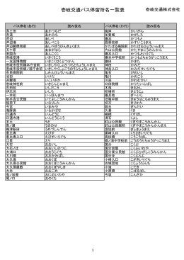 壱岐交通バス停留所名一覧表