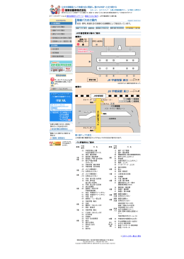 JR宇都宮駅乗り場のご案内 西口 東口 バス停留所のご案内