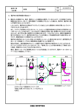 電炉 デンロ 材 ザイ の 使用 シヨウ 制限 セイゲン の 理由 リユウ は？