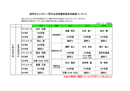 就学カウンセラー（学生生活指導助言担当教員）について ※必ず事前に