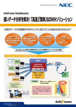 遅いデータ分析を解決！「高速」「簡単」な DWH - 日本電気