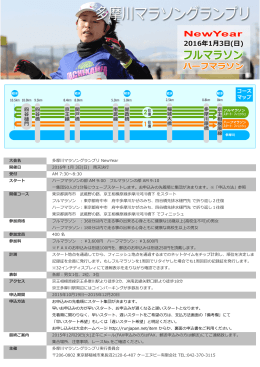 大会名 多摩川マラソングランプリ NewYear 開催日 2016年