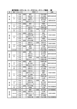 高円宮杯U-18サッカーリーグ2015ユースリーグ栃木 1部