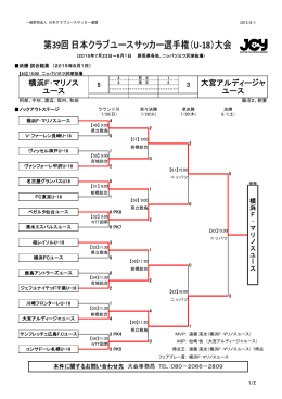 横浜F・マリノス ユース 大宮アルディージャ ユース