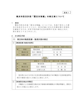 横浜市防災計画「震災対策編」の修正案について (1) 発災時の職員配備