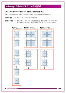 In Design からの PDF/X-1a 作成手順