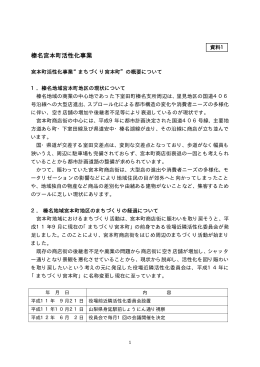 資料2「榛名宮本町活性化事業の進捗状況について」（PDF形式