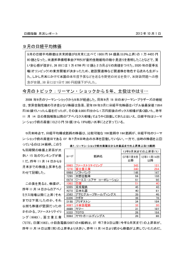 2013年9月 - 日経平均プロフィル