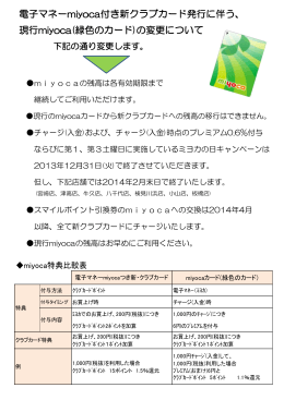 現行miyoca(緑色のカード)の変更について