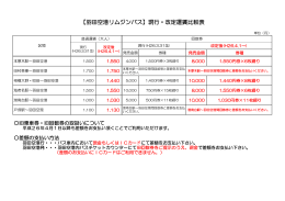 【羽田空港リムジンバス】現行・改定運賃比較表