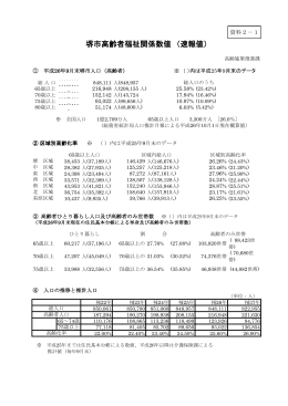 資料2-1 堺市高齢者福祉関係数値（速報値）（PDF：123KB）