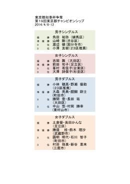 東京都知事杯争奪 第19回東京都チャンピオンシップ 2014/4/6・12 男子