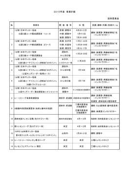 27年度事業計画 - 酒田地区サッカー協会TOPページ