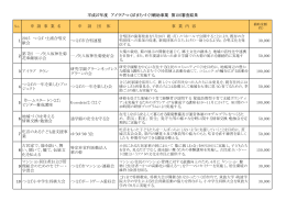 1 2015 つくば・土浦合唱交 歓会 つくば市合唱連盟 30,000 2 第7回 一ノ