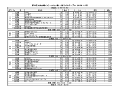 第70回九州合唱コンクール（大・職・一般）タイムテーブル 2015.9.13（日）