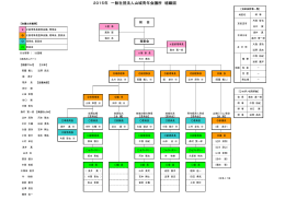 こちらをクリックして拡大します