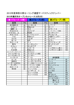 2015年度神奈川県セーリング連盟ヤードスティックナンバー 第1グループ