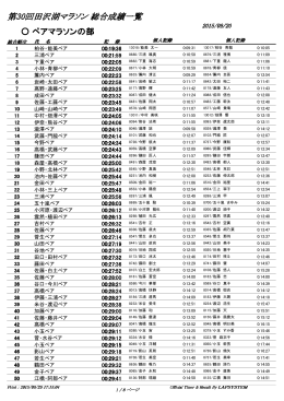 第30回田沢湖マラソン 総合成績一覧 ペアマラソンの部