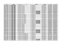 形式 機器名 ハウジング コイル 弁の種類 配管口径 ファイル名 ファイル名