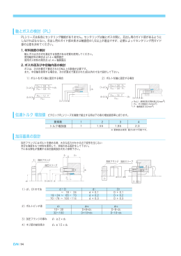 軸とボスの検討（PL） 伝達トルク 増加値 加圧器具の設計