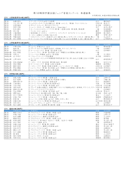 本選結果一覧