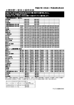 上諏訪駅～新田上線時刻表