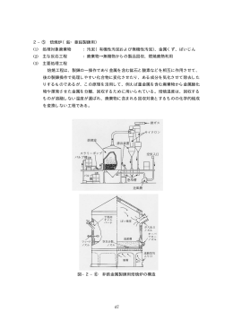 2−⑤ 焙焼炉（鉛・亜鉛製錬用） (1) 処理対象廃棄物 ：汚泥（有機性汚泥