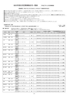 仙台市営住宅定期募集住宅一覧表 （平成27年9月定期募集）