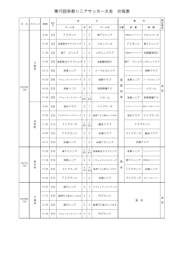 第15回京都シニアサッカー大会 日程表