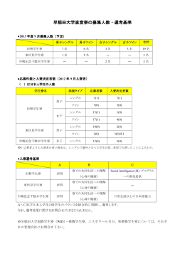 早稲田大学直営寮の募集人数・選考基準