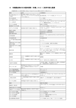 9 有機農産物の日本農林規格（有機JAS）に使用可能な農薬